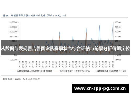 从数据与表现看吉鲁国家队赛事状态综合评估与前景分析价值定位 从数据与表现看吉鲁国家队赛事状态综合评估与前景分析价值定位