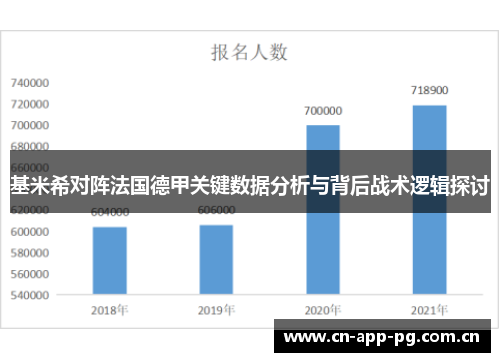 基米希对阵法国德甲关键数据分析与背后战术逻辑探讨 基米希对阵法国德甲关键数据分析与背后战术逻辑探讨